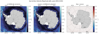 JAS Velocity Magnitude