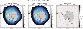 ON Climatology Map of Southern-Hemisphere Sea-Ice Thickness.