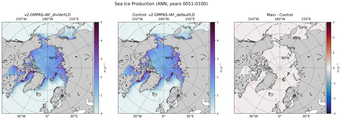 ANN ANN Climatology Map of Northern-Hemisphere Sea Ice Production