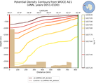 ANN Potential Density Contours from WOCE A21 ANN