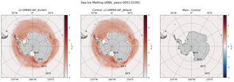ANN ANN Climatology Map of Southern-Hemisphere Sea Ice Melting
