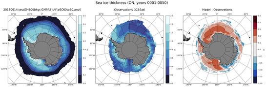 ON Climatology Map of Southern-Hemisphere Sea-Ice Thickness.