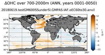 ANN Anomaly in Ocean Heat Content over 700-2000m