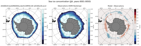 JJA Climatology Map of Southern-Hemisphere Sea-Ice Concentration