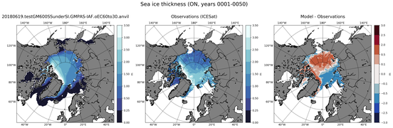 ON Climatology Map of Northern-Hemisphere Sea-Ice Thickness.