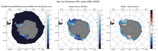 FM Climatology Map of Southern-Hemisphere Sea-Ice Thickness.