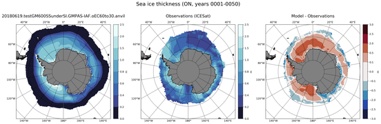 ON Climatology Map of Southern-Hemisphere Sea-Ice Thickness.
