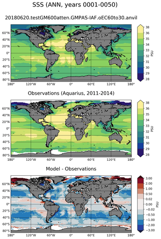 ANN Mean Sea Surface Salinity