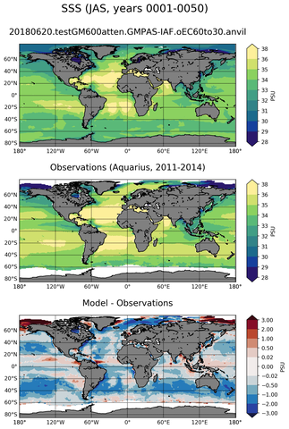 JAS Mean Sea Surface Salinity