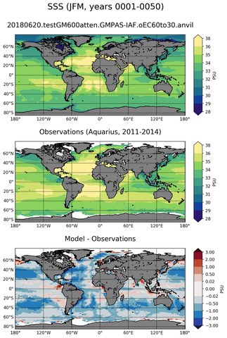 JFM Mean Sea Surface Salinity