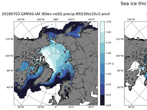 Northern-Hemisphere Sea-Ice Thickness