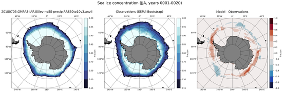 JJA Climatology Map of Southern-Hemisphere Sea-Ice Concentration