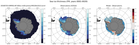 FM Climatology Map of Southern-Hemisphere Sea-Ice Thickness.