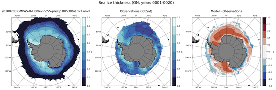 ON Climatology Map of Southern-Hemisphere Sea-Ice Thickness.