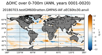 ANN Anomaly in Ocean Heat Content over 0-700m