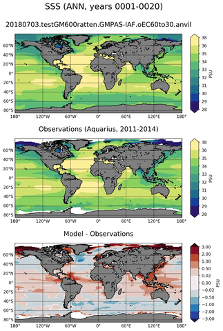 ANN Mean Sea Surface Salinity