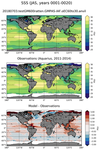 JAS Mean Sea Surface Salinity