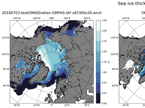 Northern-Hemisphere Sea-Ice Thickness