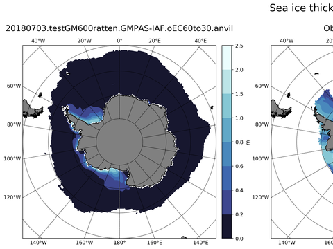 Southern-Hemisphere Sea-Ice Thickness