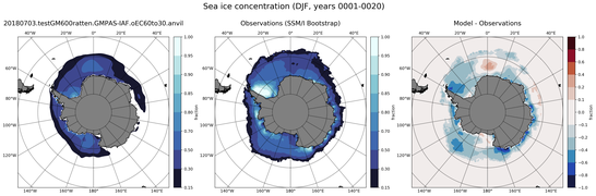 DJF Climatology Map of Southern-Hemisphere Sea-Ice Concentration