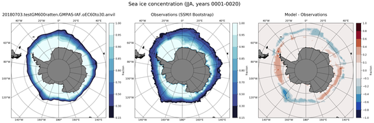 JJA Climatology Map of Southern-Hemisphere Sea-Ice Concentration