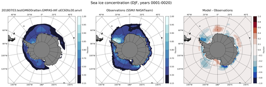 DJF Climatology Map of Southern-Hemisphere Sea-Ice Concentration
