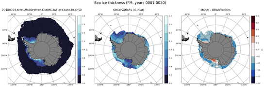 FM Climatology Map of Southern-Hemisphere Sea-Ice Thickness.