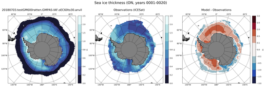 ON Climatology Map of Southern-Hemisphere Sea-Ice Thickness.