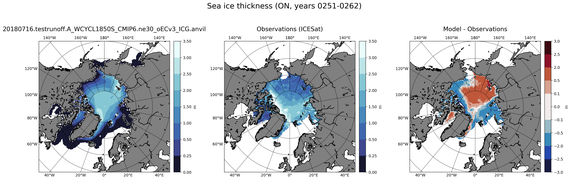 ON Climatology Map of Northern-Hemisphere Sea-Ice Thickness.