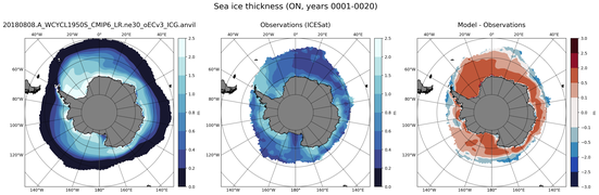 ON Climatology Map of Southern-Hemisphere Sea-Ice Thickness.