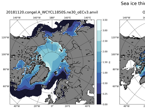 Northern-Hemisphere Sea-Ice Thickness
