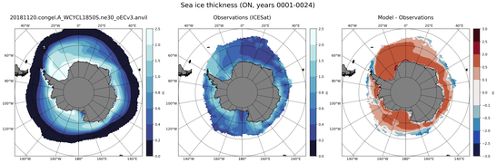 ON Climatology Map of Southern-Hemisphere Sea-Ice Thickness.