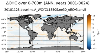 ANN Anomaly in Ocean Heat Content over 0-700m