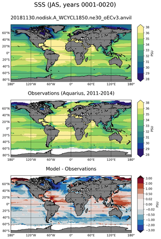 JAS Mean Sea Surface Salinity