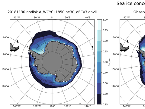 Southern-Hemisphere Sea-Ice Concentration