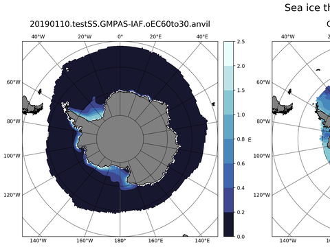 Southern-Hemisphere Sea-Ice Thickness