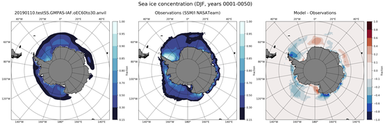 DJF Climatology Map of Southern-Hemisphere Sea-Ice Concentration