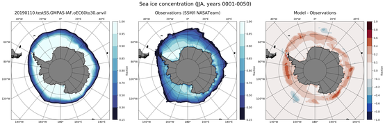 JJA Climatology Map of Southern-Hemisphere Sea-Ice Concentration