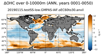 ANN Anomaly in Ocean Heat Content over 0-10000m