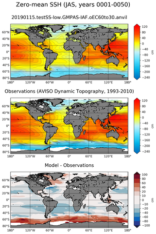 JAS Mean Sea Surface Height