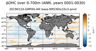ANN Anomaly in Ocean Heat Content over 0-700m