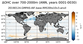 ANN Anomaly in Ocean Heat Content over 700-2000m