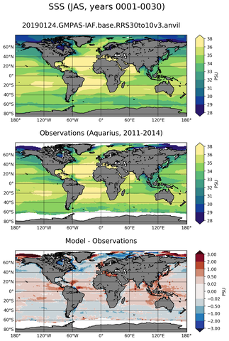 JAS Mean Sea Surface Salinity