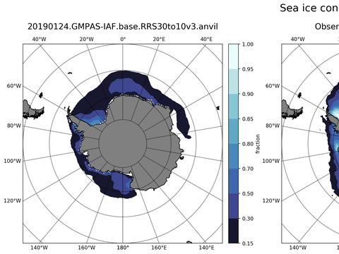 Southern-Hemisphere Sea-Ice Concentration