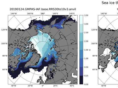 Northern-Hemisphere Sea-Ice Thickness