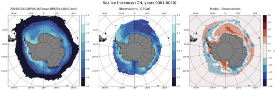 ON Climatology Map of Southern-Hemisphere Sea-Ice Thickness.