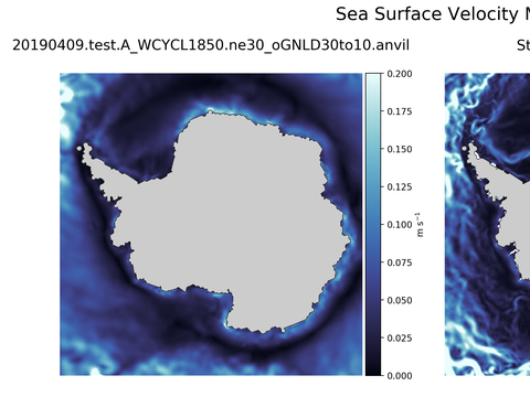 Antarctic Velocity Magnitude