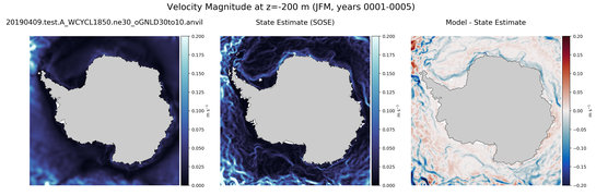 JFM Velocity Magnitude