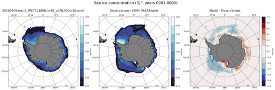 DJF Climatology Map of Southern-Hemisphere Sea-Ice Concentration