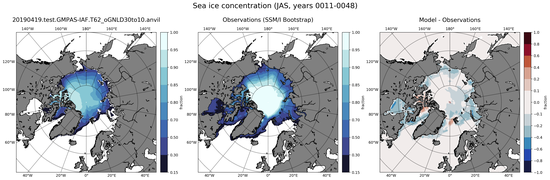 JAS Climatology Map of Northern-Hemisphere Sea-Ice Concentration